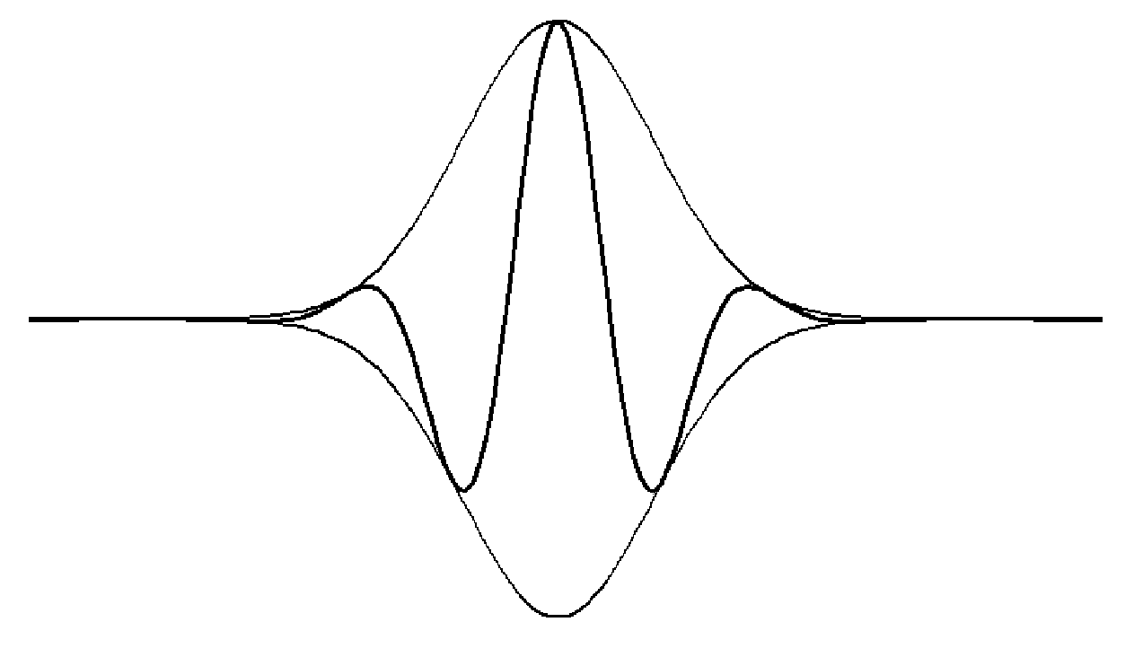 Wide spectral bandwidth ultrashort laser pulse seed source with stable carrier-envelope phase