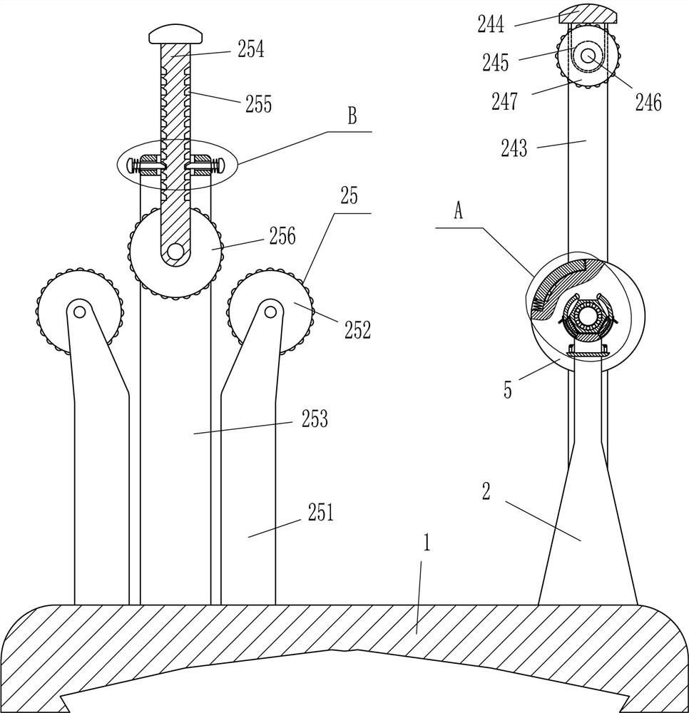 A cloth winding machine