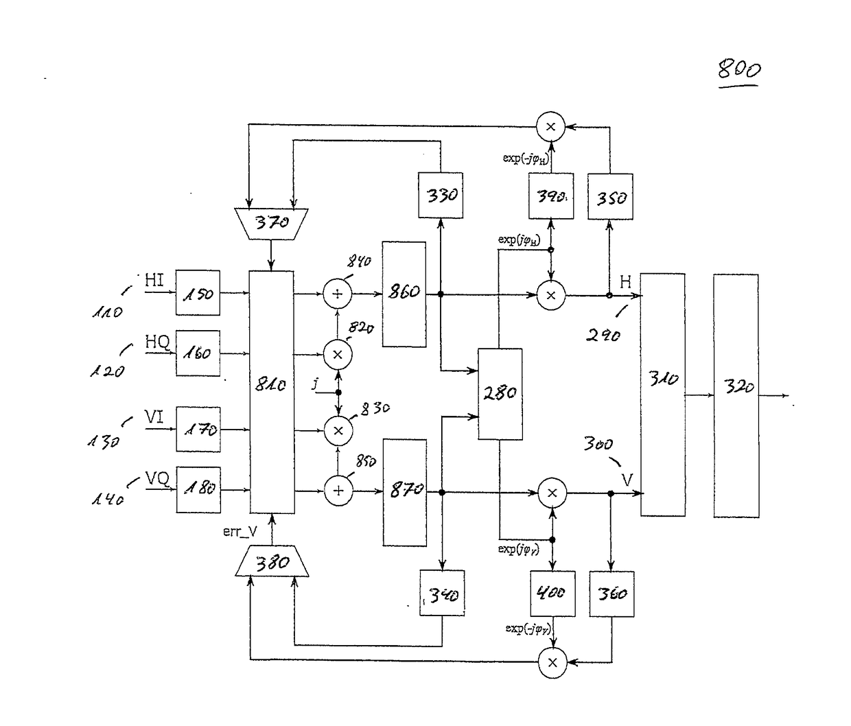 Signal processing in an optical receiver