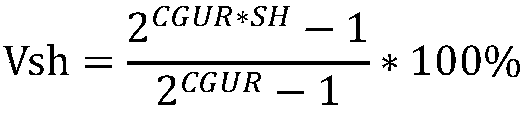 Method for calculating mud content of layer containing radioactive material by combining GR and SP