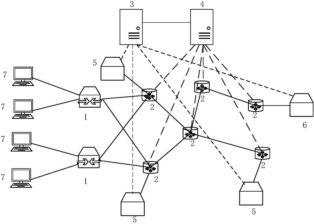 Content delivery method based on software defined network and name routing technology