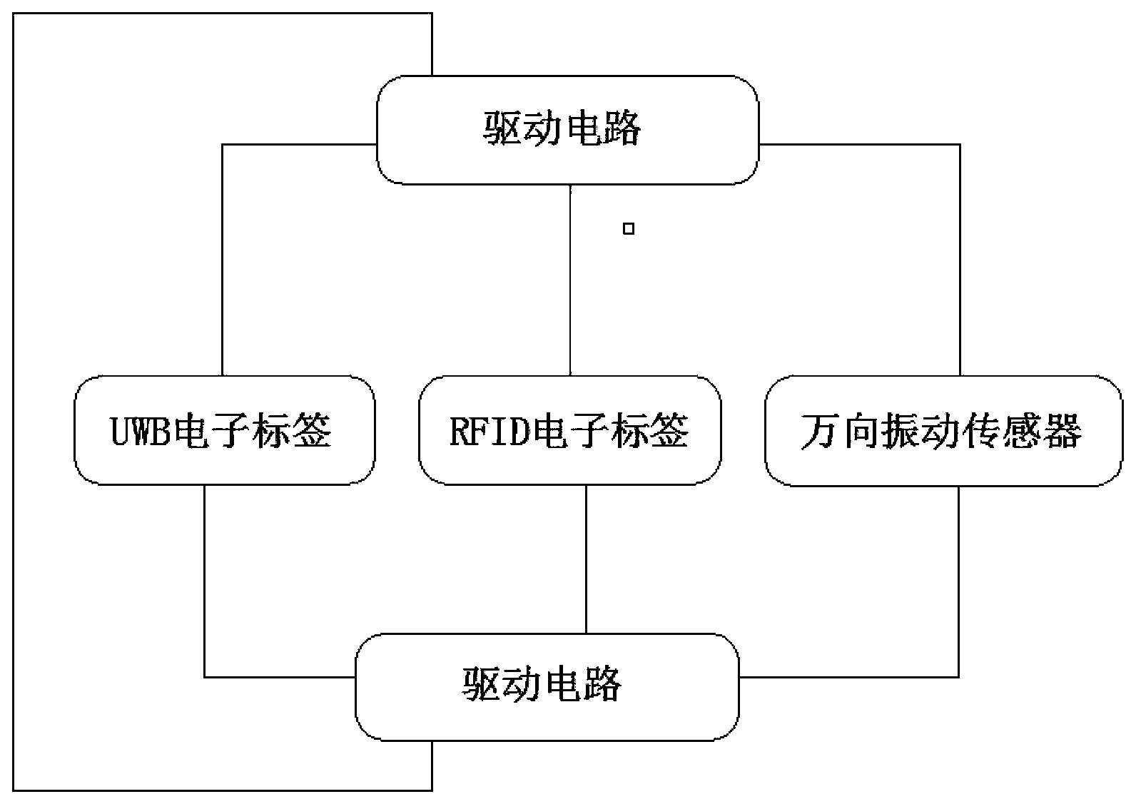 Indoor-outdoor-positioning anti-disassembling wrist strap device for management of prisoners