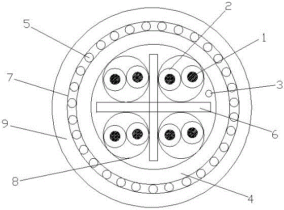 Category 6 non-shielding armoured symmetric data cable used for Ethernet