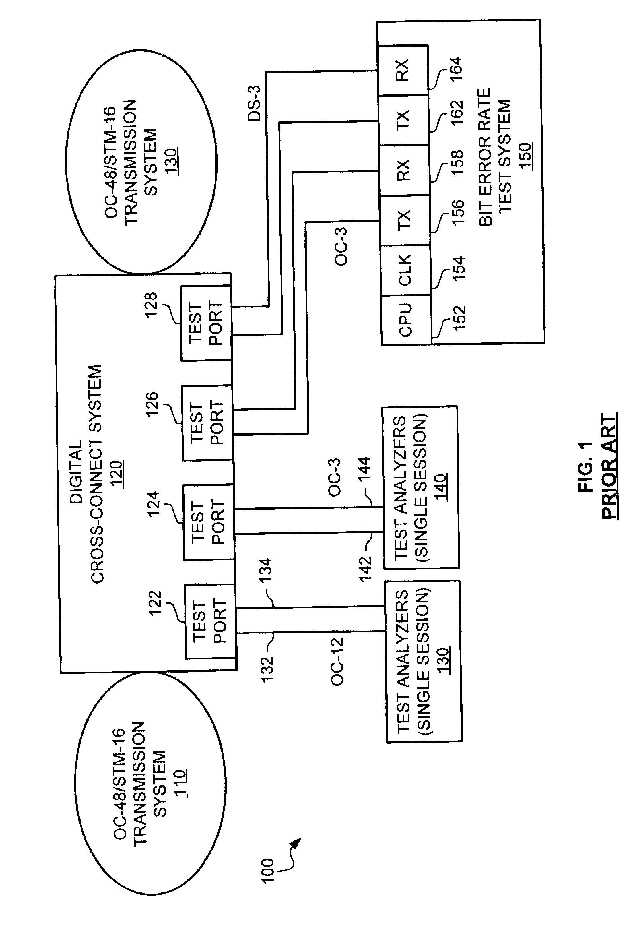 Testing a communication network with a shared test port