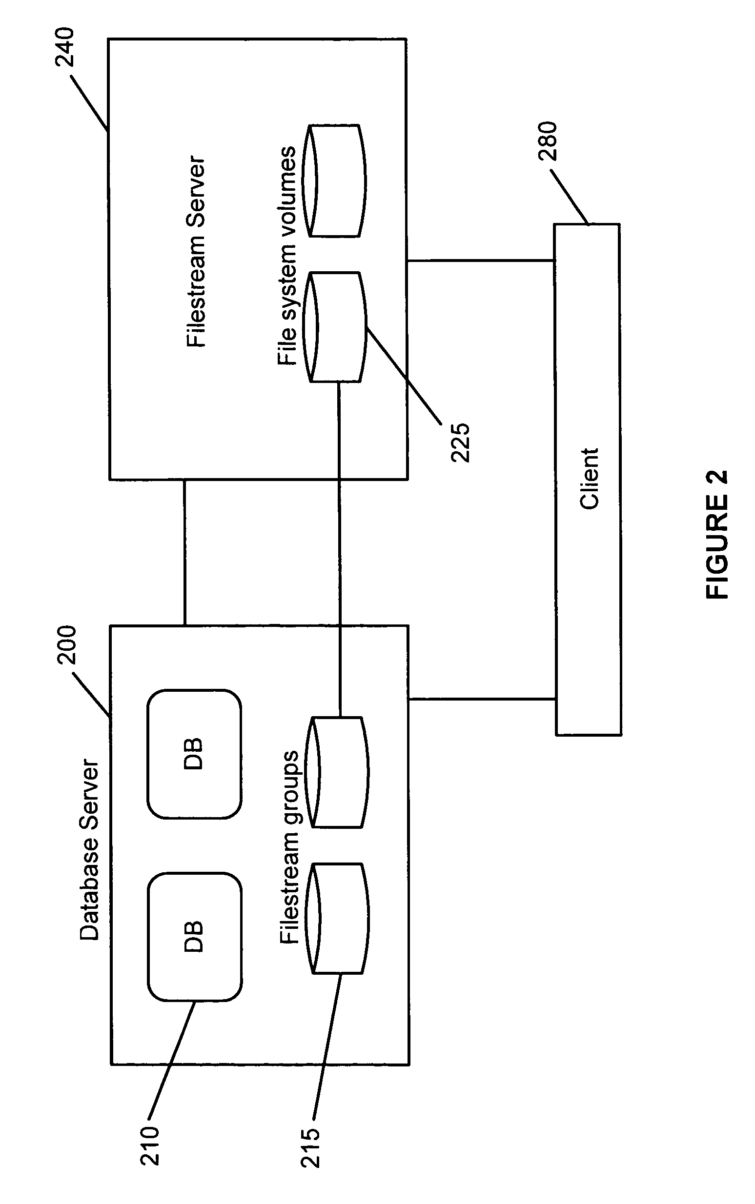 Maintenance of link level consistency between database and file system