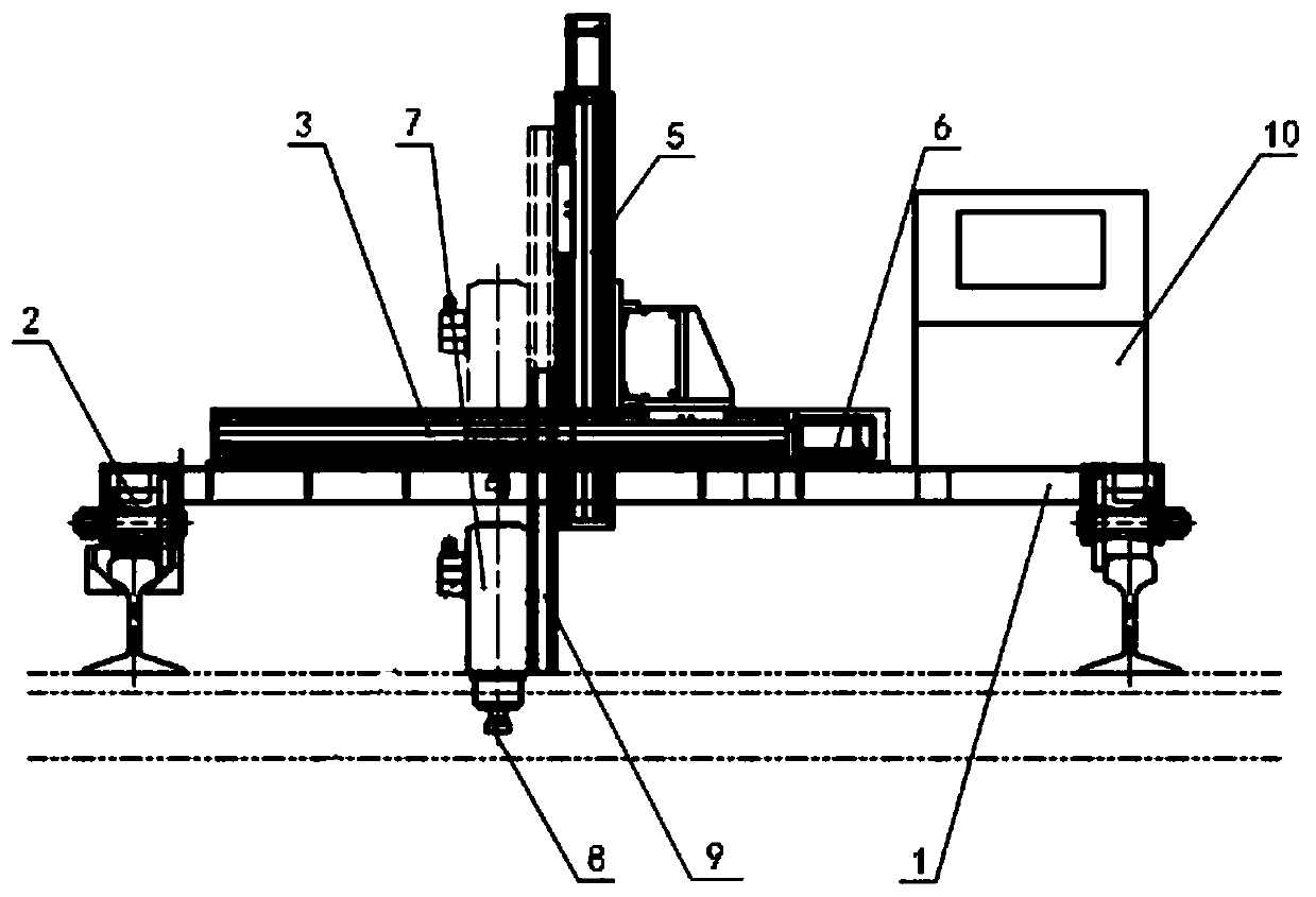 High speed rail line concrete track plate engraving machine and engraving method