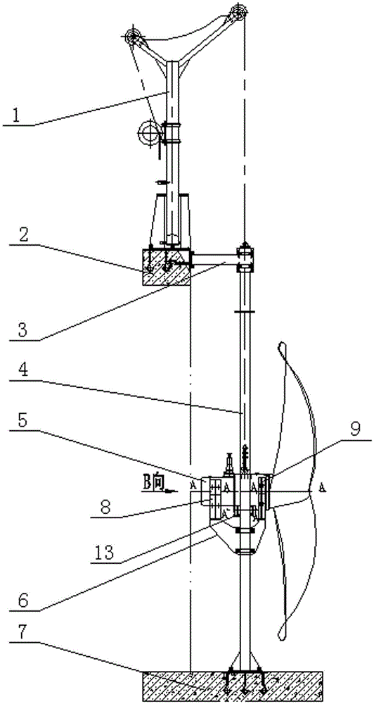 A double-supported submersible thruster