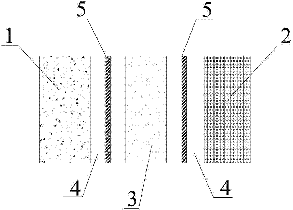 Double-electrolyte system lithium sulphur battery and preparing method thereof