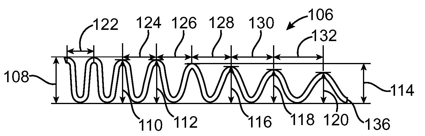 Vascular Stent and Method of Making Vascular Stent