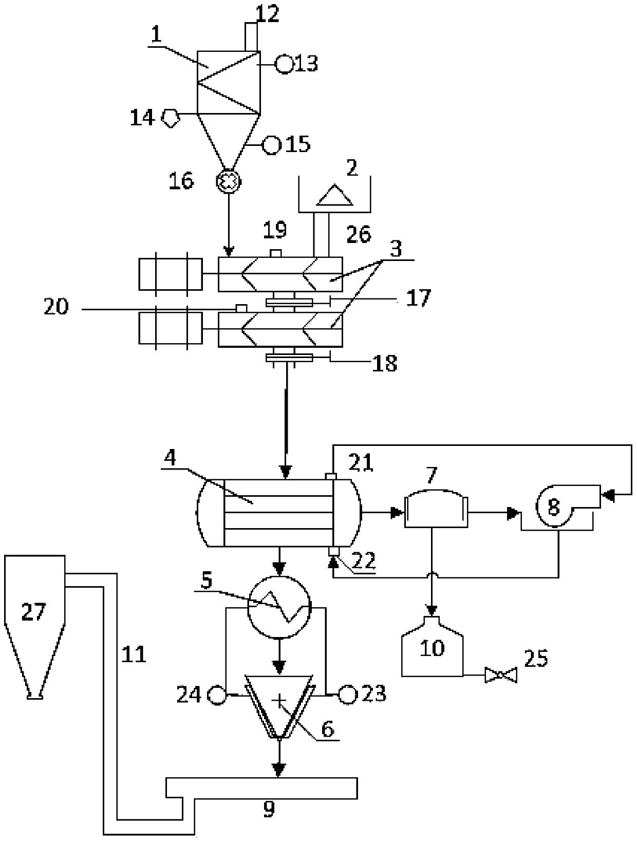 A device and method for granulating and repyrolysis gasification of water-containing oil residue