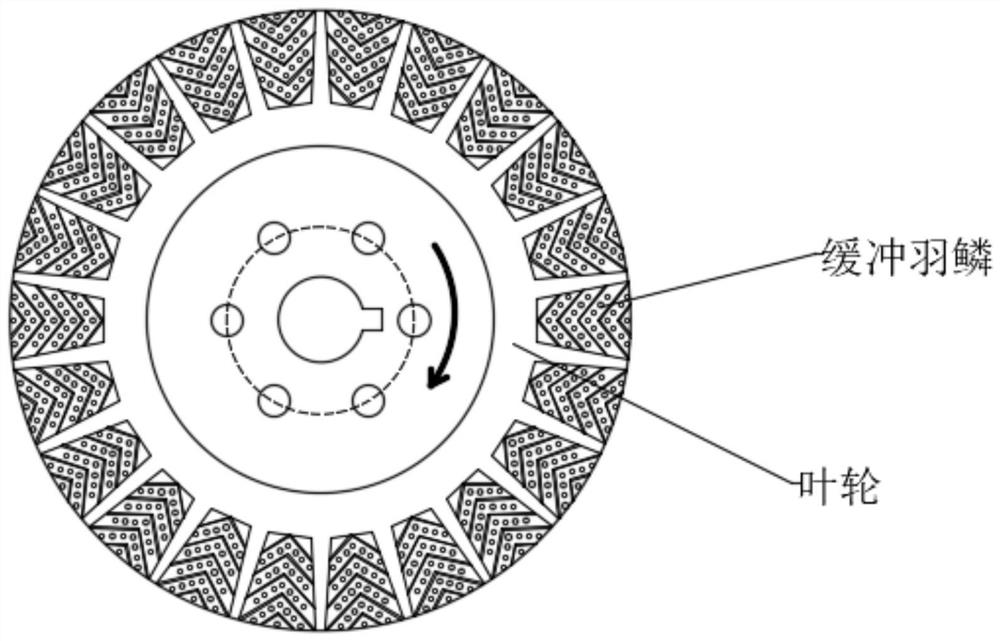 Treatment method for high-cavitation peripheral pump impeller