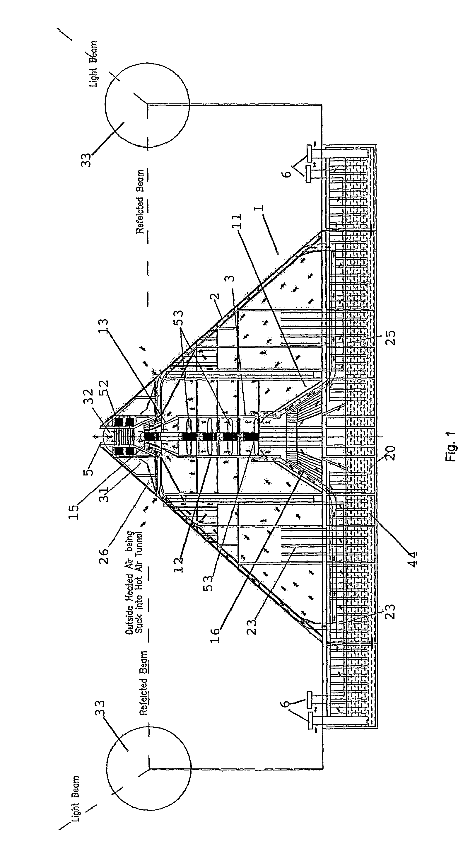 Structure and methods using multi-systems for electricity generation and water desalination