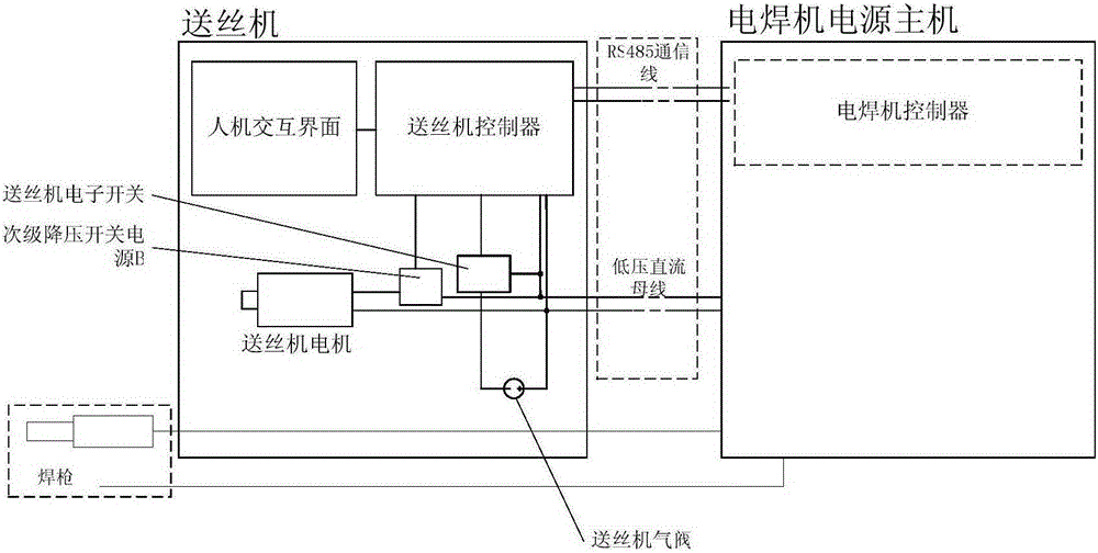 Cascaded welding machine power supply topology