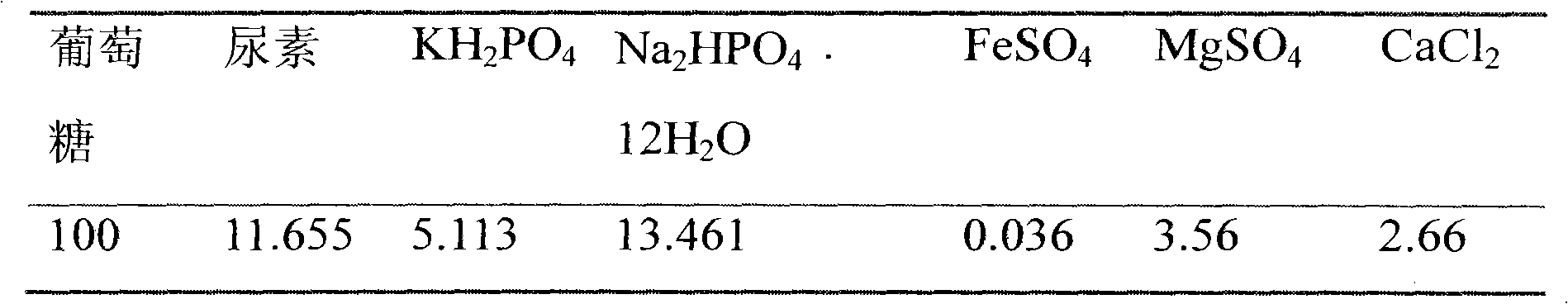 Film forming method for biological carrier in internal circulation bioreactor