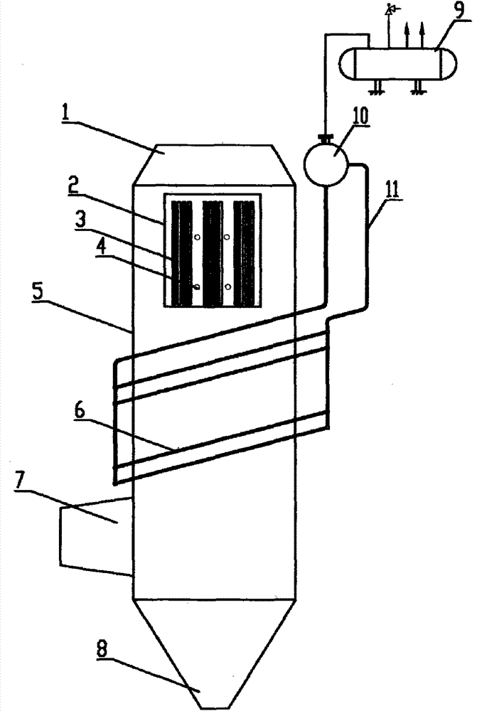 Convection-bank heat exchange set for flue gas waste heat recovery