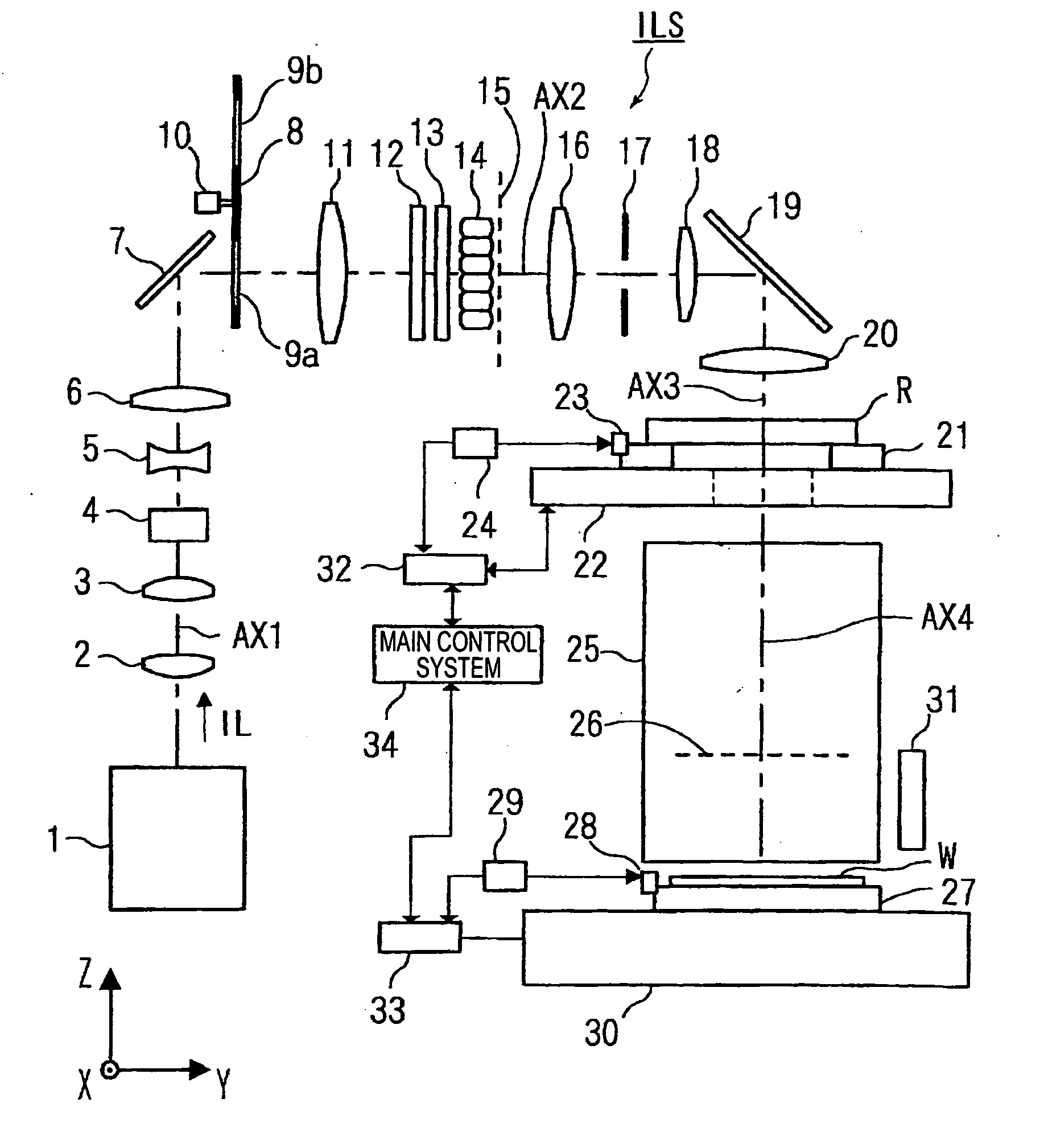 Illumination optical apparatus and projection exposure apparatus