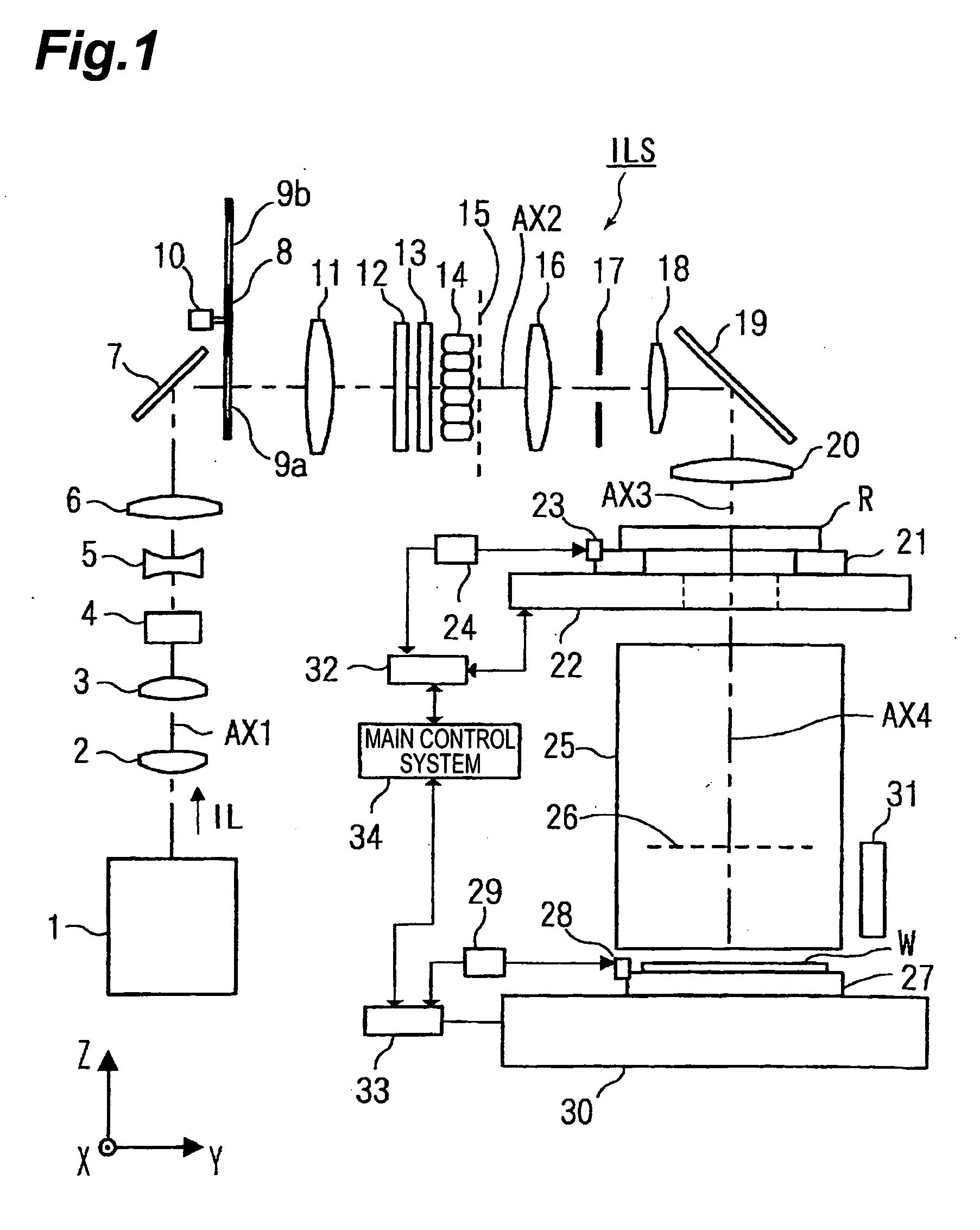 Illumination optical apparatus and projection exposure apparatus