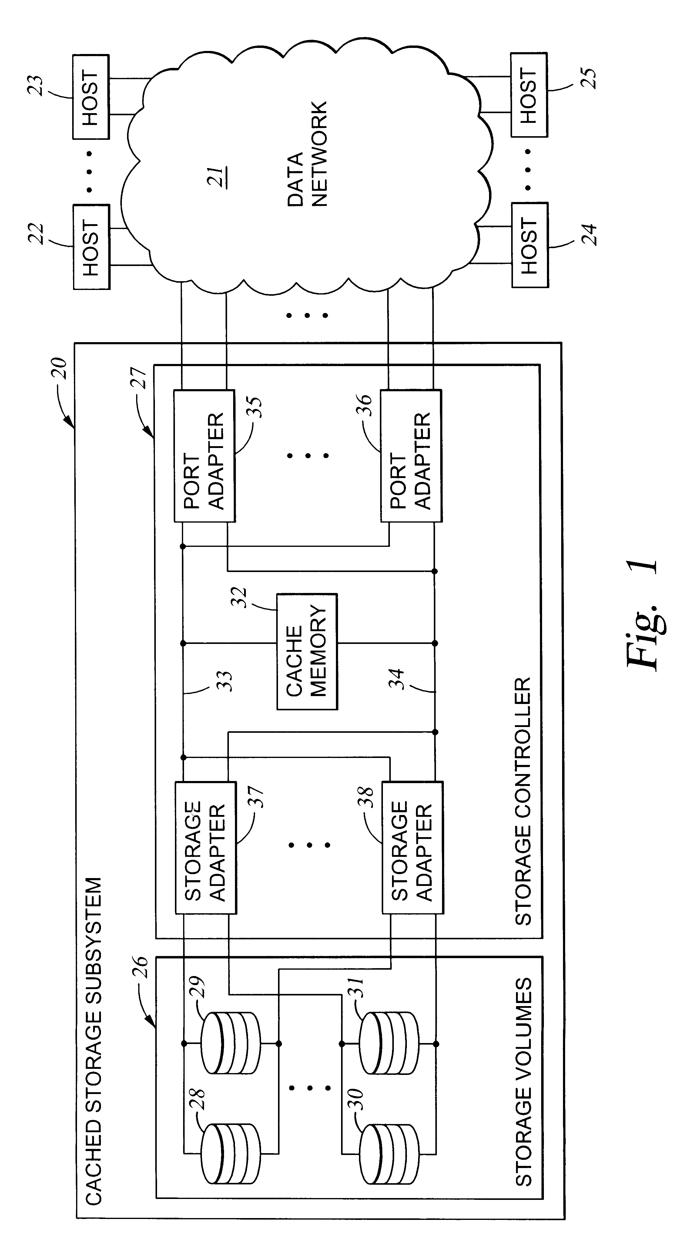 Configuring vectors of logical storage units for data storage partitioning and sharing