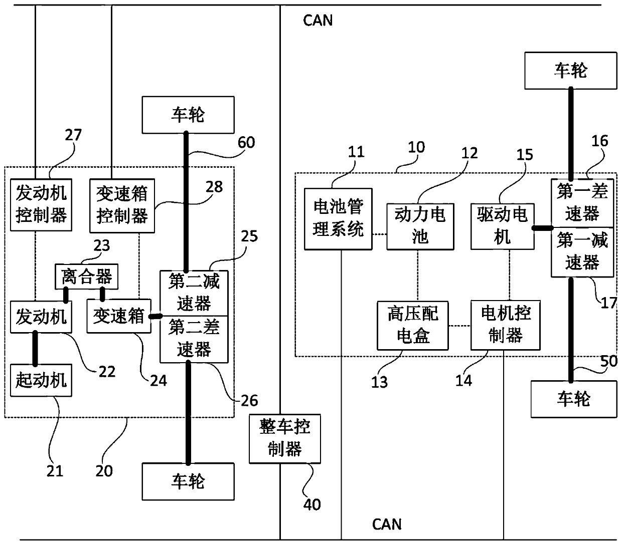 Engine starting control system and method of hybrid vehicle and vehicle