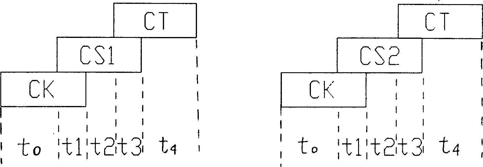 Testing equipment and control method for electrical endurance (AC-3)of contactor and starter