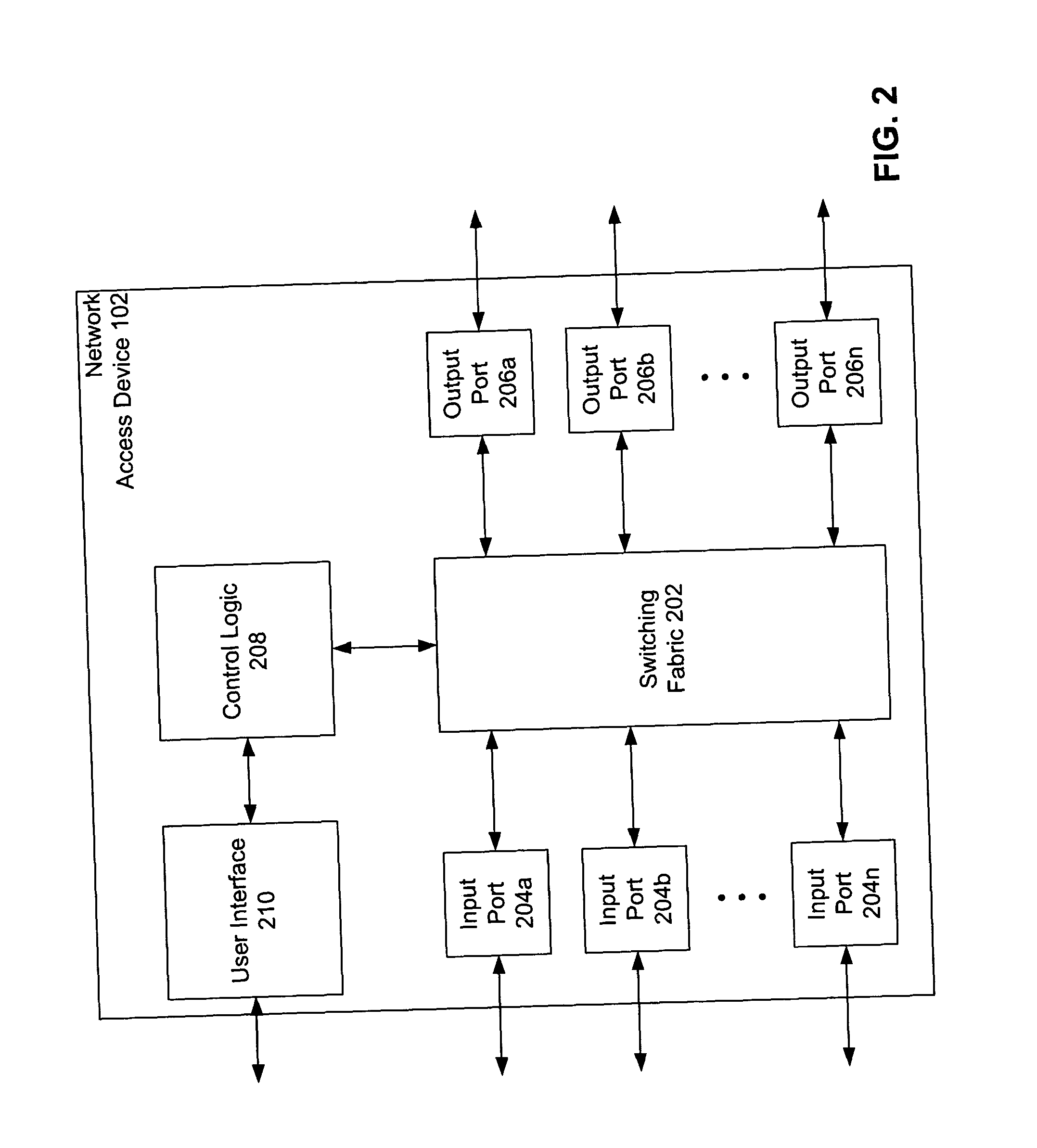 Multiple tiered network security system, method and apparatus using dynamic user policy assignment