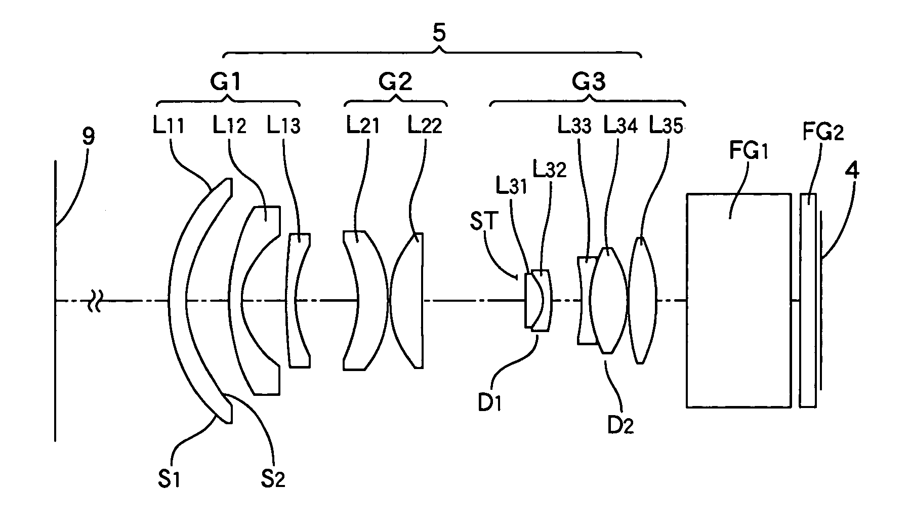 Projection lens system and projector