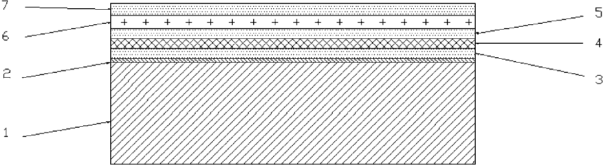 High-temperature ceramic base film thermocouple and manufacturing method thereof