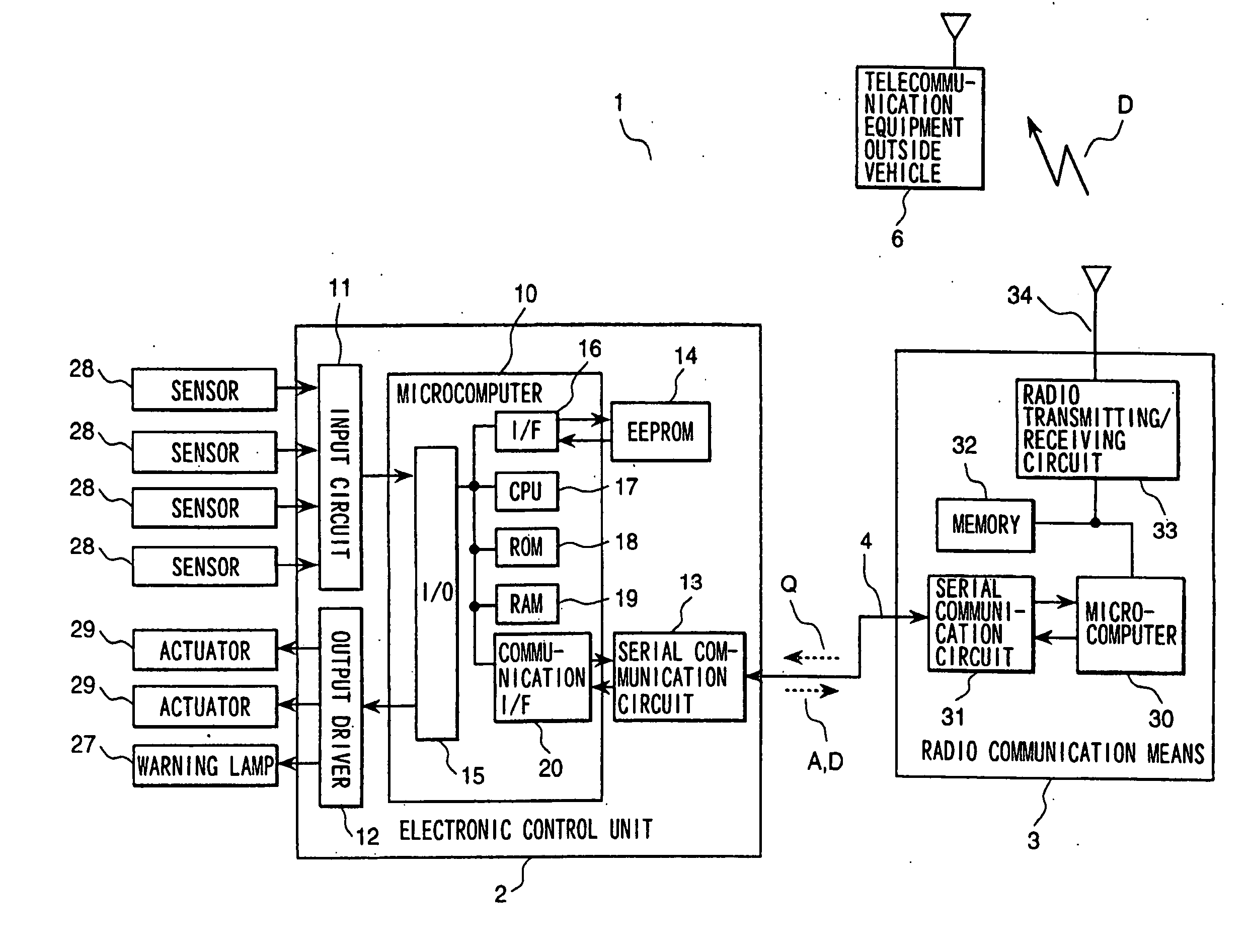 Vehicle diagnostic system