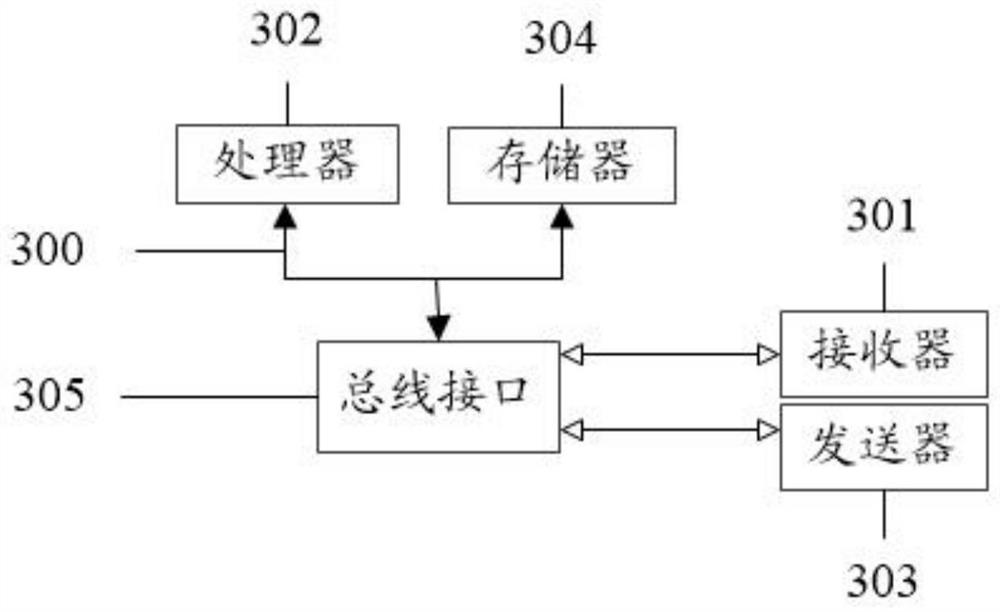 Real-time lung rehabilitation exercise monitoring method and system