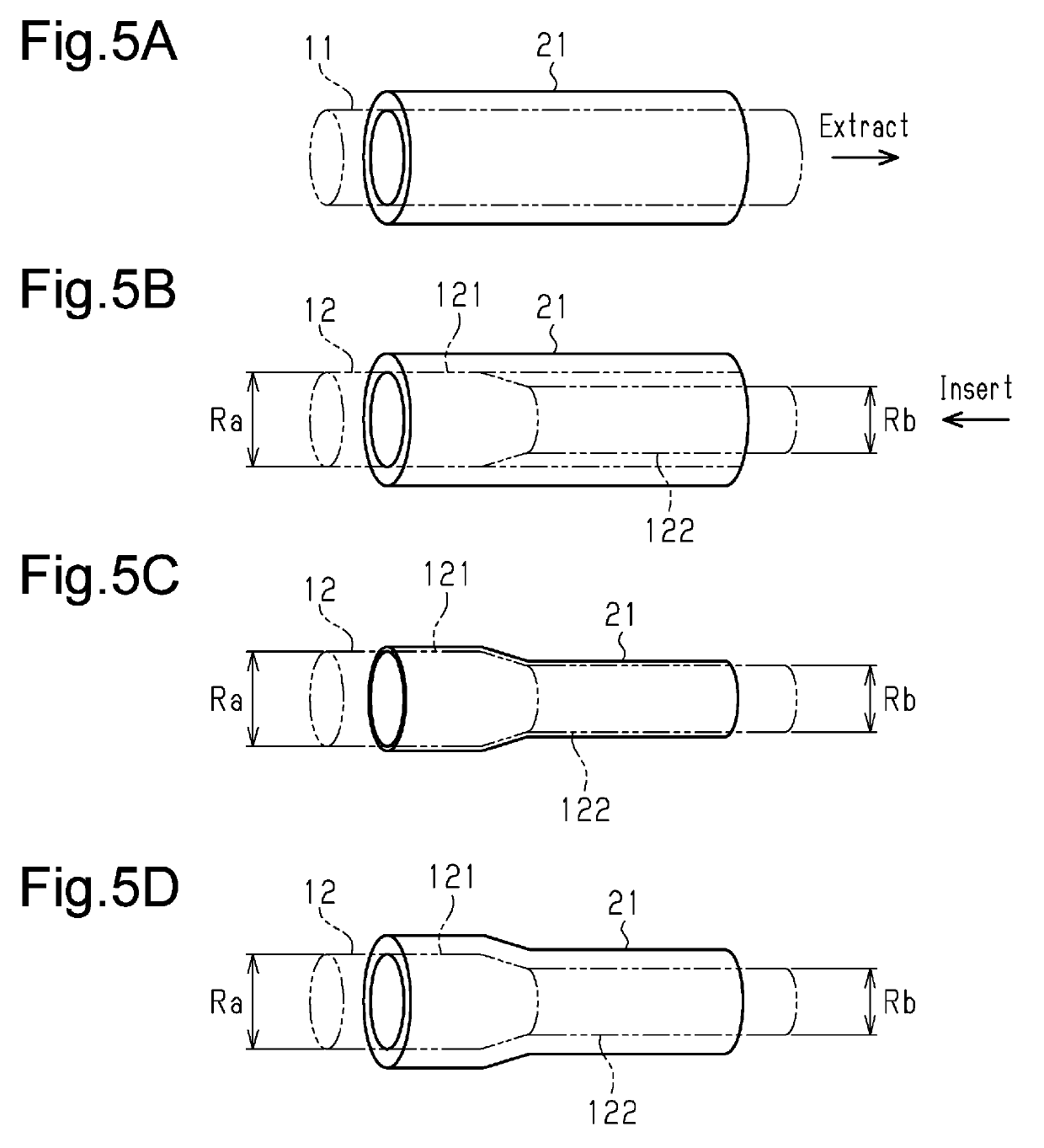 Method for forming connective tissue body