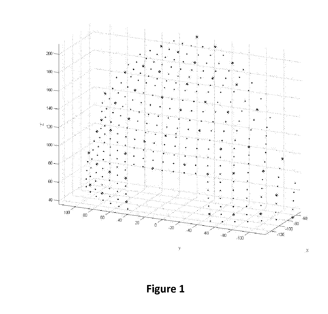 Pose determination from a pattern of four leds