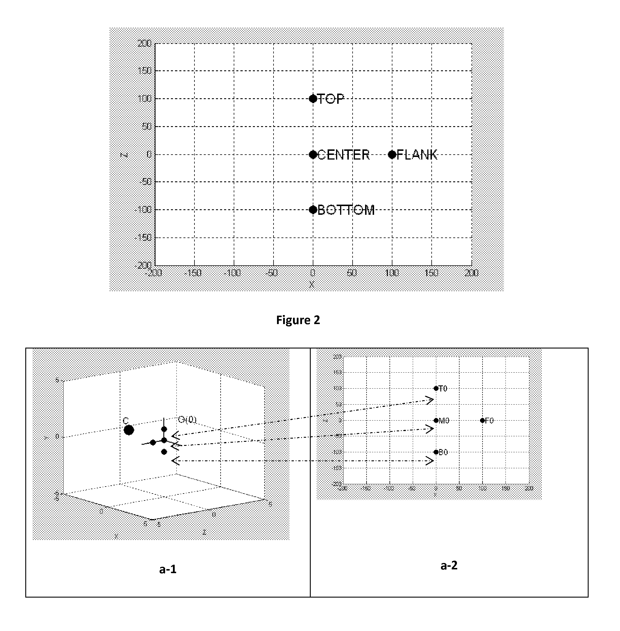 Pose determination from a pattern of four leds