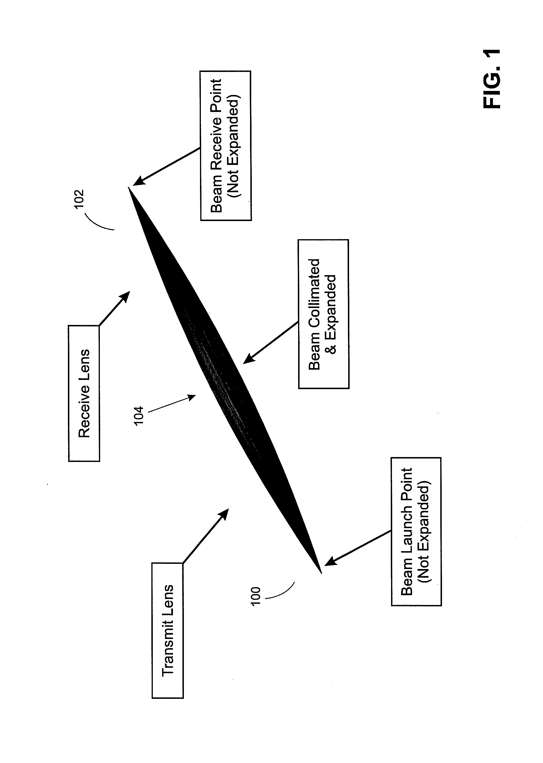 Expanded beam fiber optic connection system