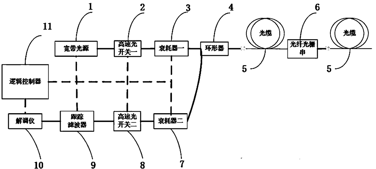 Grating detection system for low reflection energy transmission fiber grating and method