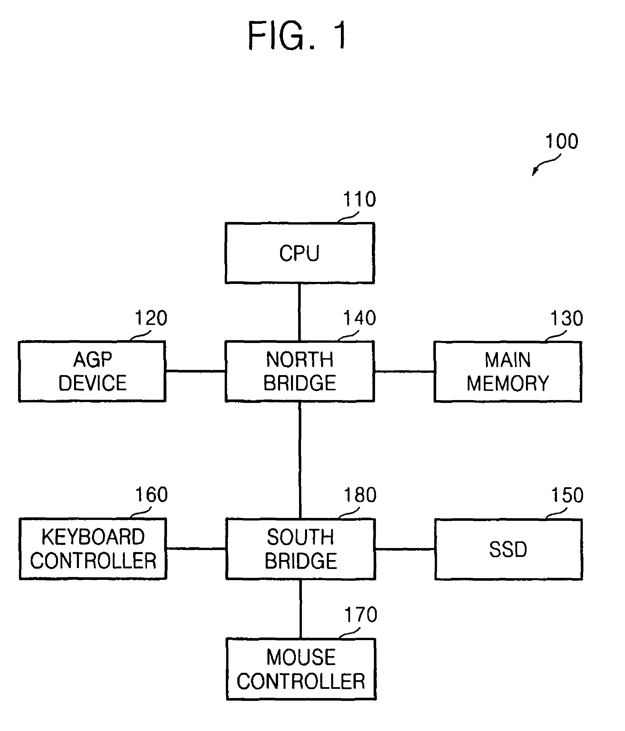 Computer system and method of booting the same