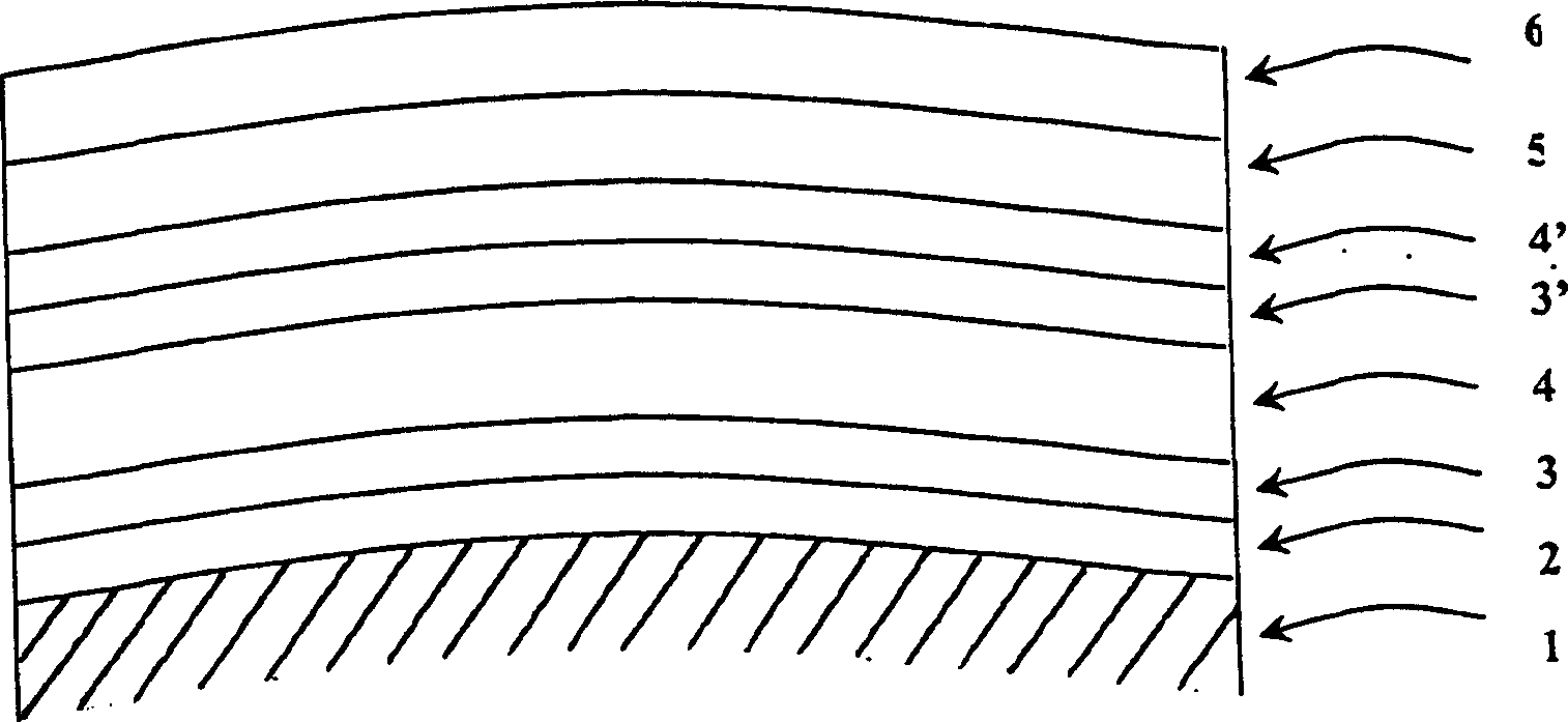 Method for cold process deposition of antiglare layer