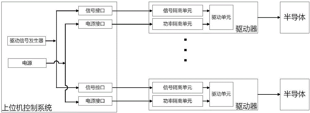 Novel drive circuit suitable to multiple semiconductors in parallel connection