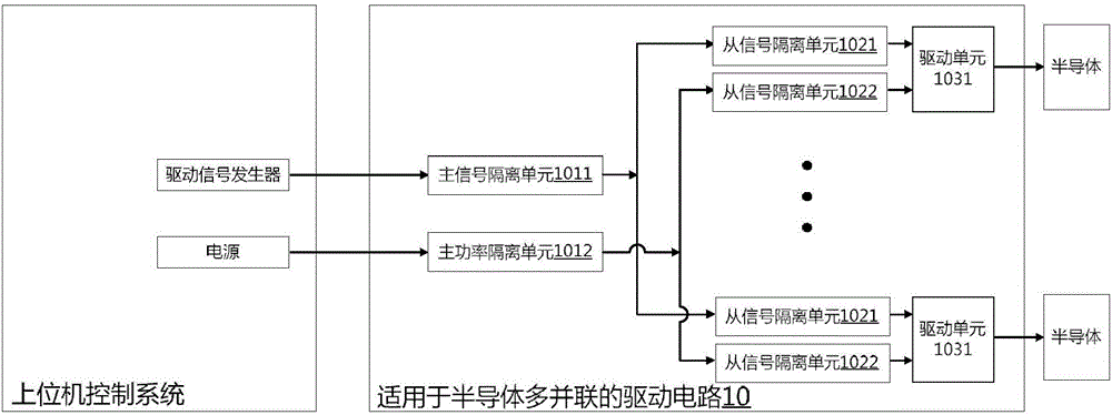 Novel drive circuit suitable to multiple semiconductors in parallel connection