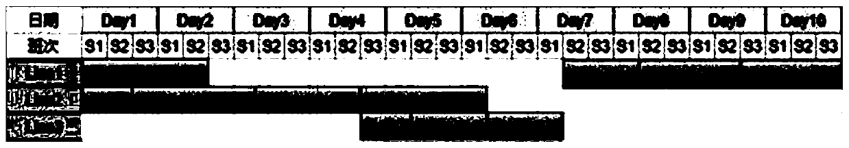 Workshop production scheduling method and system based on genetic algorithm