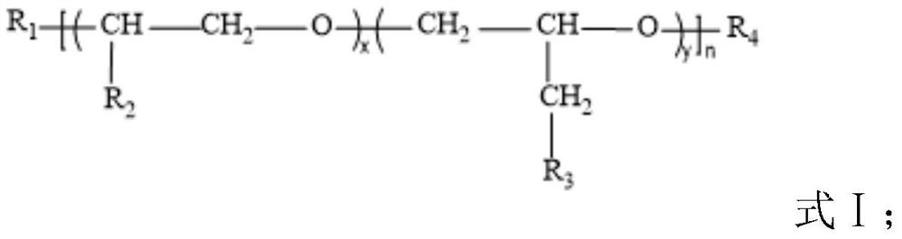 Electroplating solution and electroplating method and application thereof