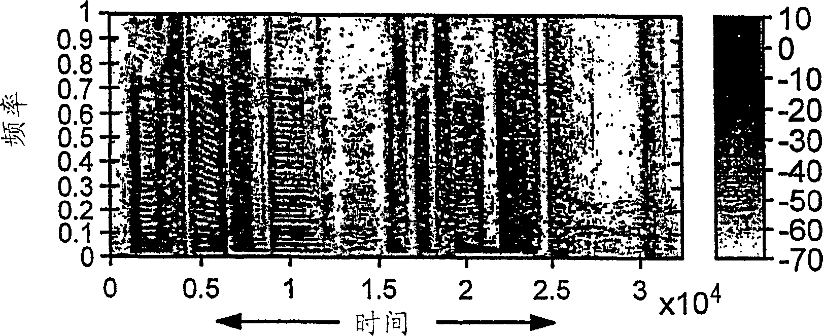 System and method for modifying speech signals