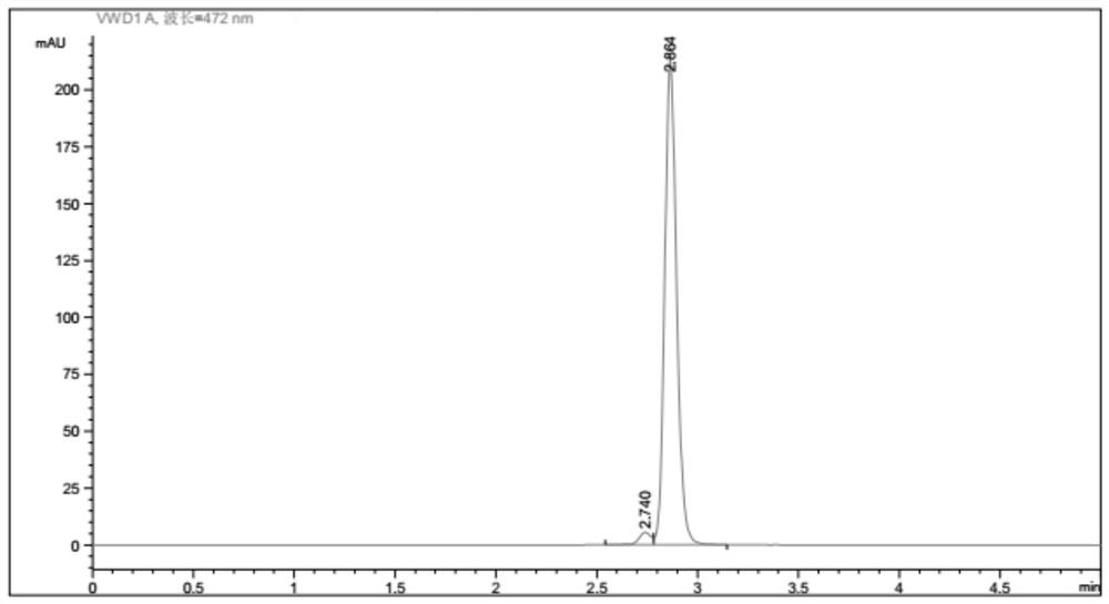 A kind of detection method of embedded lycopene