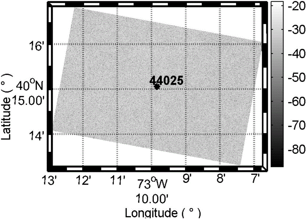 Sea surface wind speed inversion method based on cross polarization model and CMOD5N