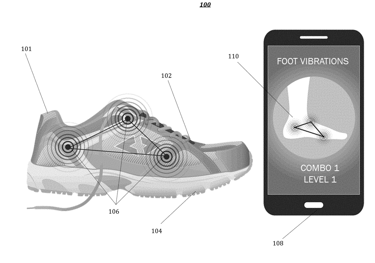 Pain reducing footwear and systems and methods for using same