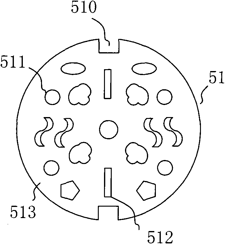 Multifunctional projection device