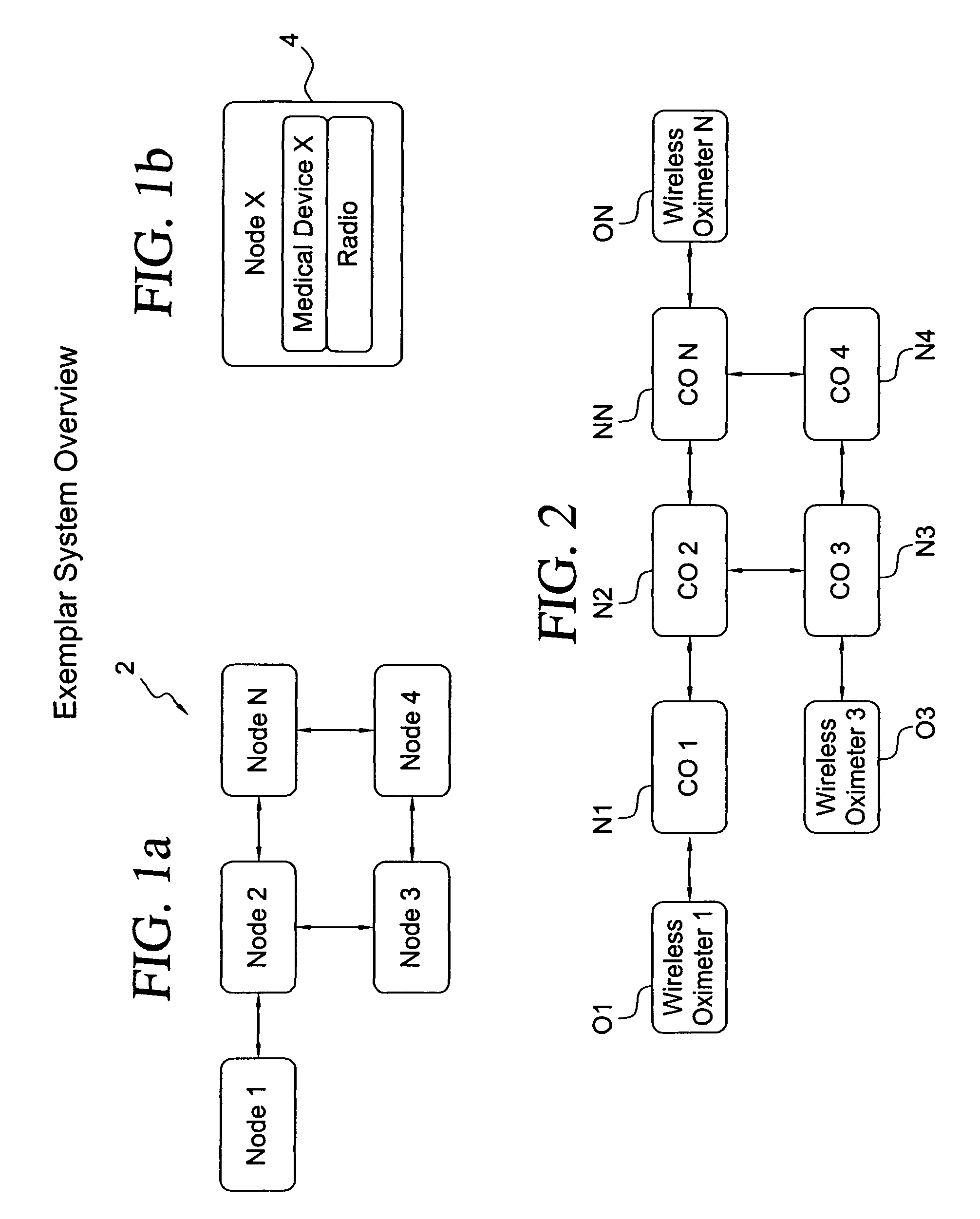 Wireless telecommunications system adaptable for patient monitoring