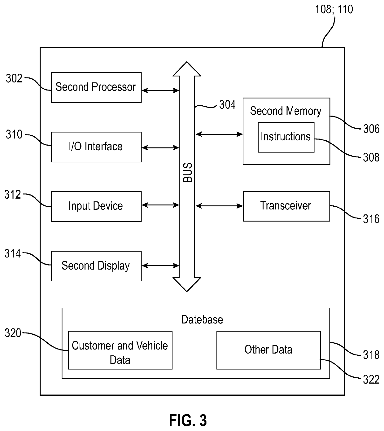 System and method of comparing cross-brand lease, finance, and/or purchase data for facilitating the purchase and/or lease of a vehicle