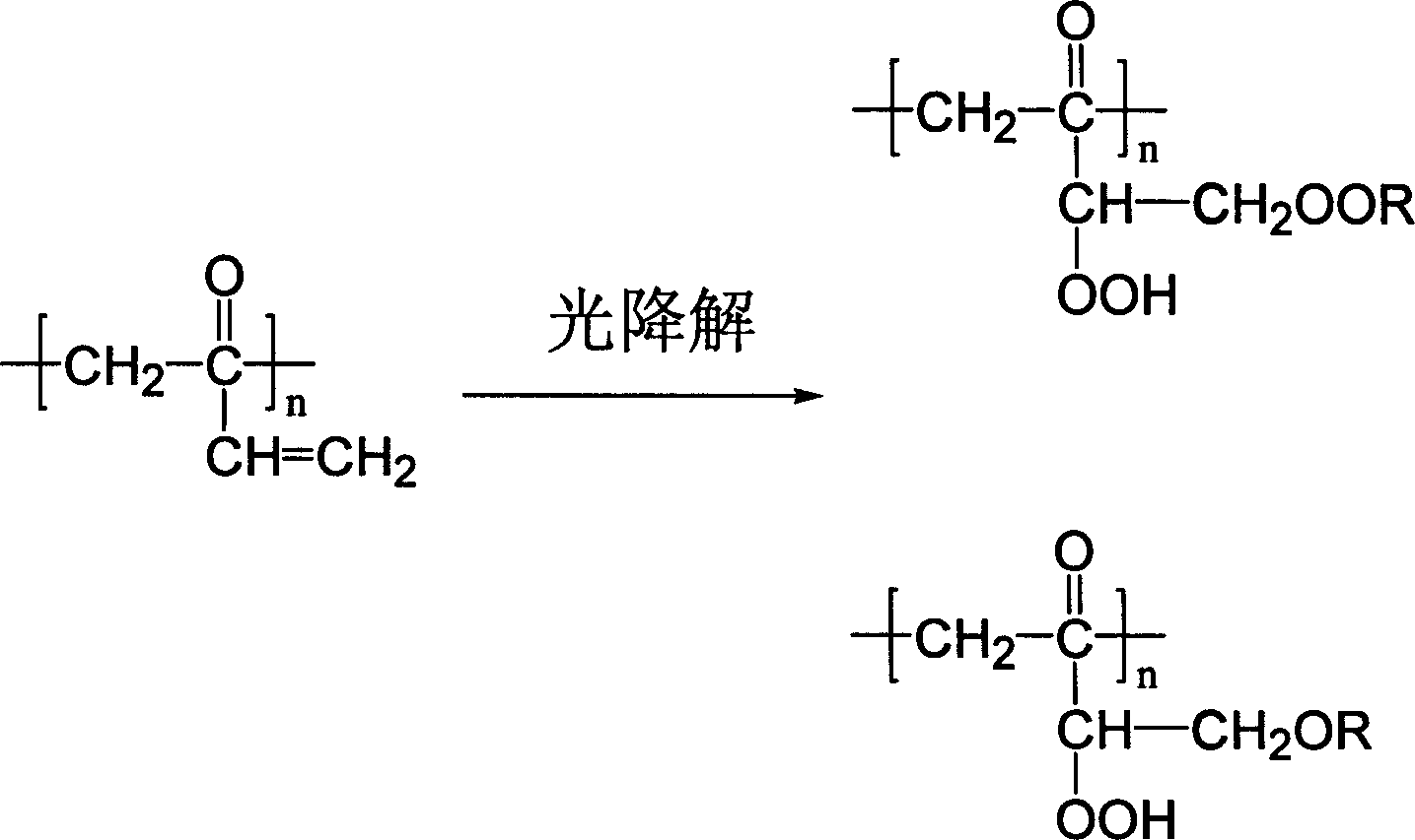 Injection moulding composition based on reclaiming ABS