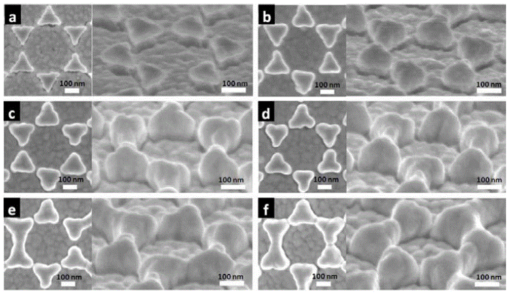 Method for preparing high-sensitivity surface enhanced raman scattering (SERS) substrate