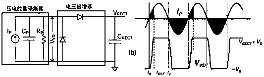 Novel vibration frequency sensor system based on voltage multiplier